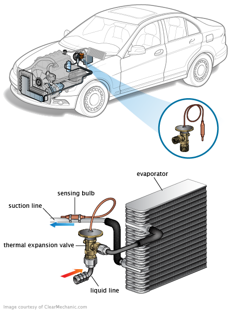 See U3066 repair manual